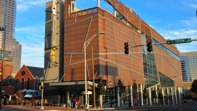 Downtown Charlotte, NC